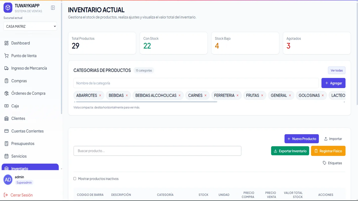 Gestión de inventario de TUWAYKISHOP